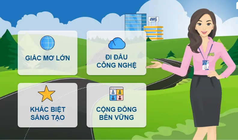 Học liệu SCORM